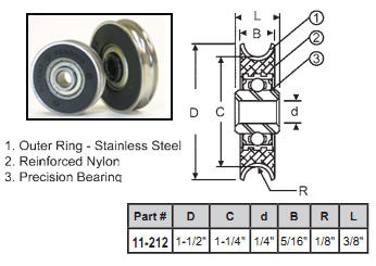 TechnologyLK STB 1-1/2&quot; Diameter  Steel Ball Bearing Replacement Roller, 5/16&quot; Wide | 11212
