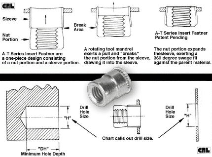C.R. Laurence CRL #8-32 A-T Series Insert Fasteners - Package of 100 | ATS2832