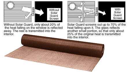 C.R. Laurence CRL 36&quot; x 100 ft Bronze Color Solar Screen Wire - Roll | BSG36BRZ