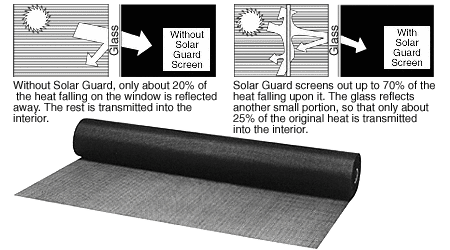 C.R. Laurence CRL 36&quot; x 100 ft Charcoal Solar Screen Wire - Roll | BSG36CH