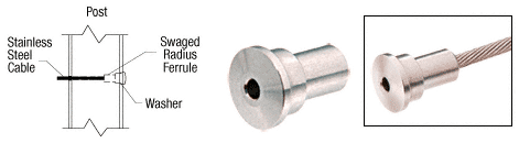 C.R. Laurence CRL Ferrule Fitting for 3/16&quot; Cable | FXFRL2