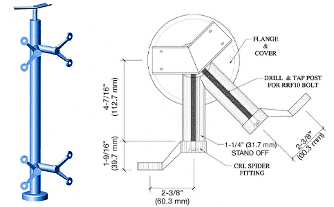 C.R. Laurence CRL 36&quot; Custom Finish P6 Series Spider 135 Degree Angle Post Railing Kit | P636AC