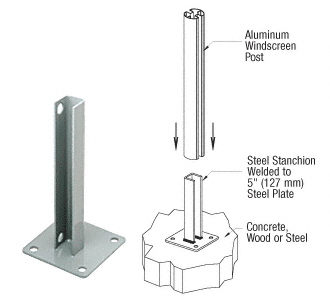 C.R. Laurence CRL AWS Agate Gray 180 Degree  Welded Steel Surface Mount Stanchion For Round, Rectangular Center or End Post  | PSB1AAGY