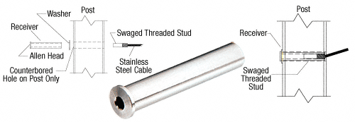 C.R. Laurence CRL 3/16&quot; Cable Tensioning Receiver | TENRR2